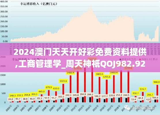 2024澳门天天开好彩免费资料提供,工商管理学_周天神祗QOJ982.92