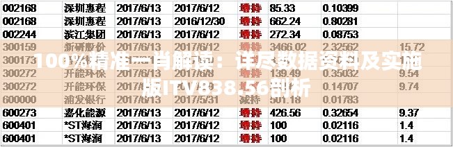 100%精准一肖解读：详尽数据资料及实施版ITV838.56剖析