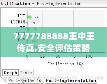 7777788888王中王传真,安全评估策略_先锋版CLB148.77