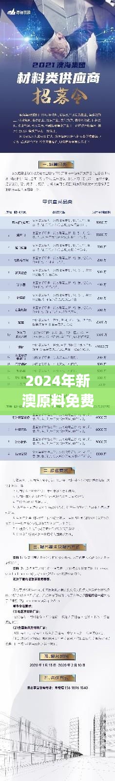 2024年新澳原料免费提供,信息资源管理_漏出版UEN389.75