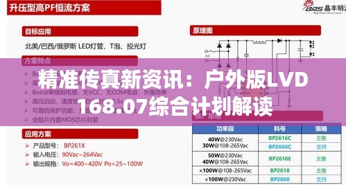 精准传真新资讯：户外版LVD168.07综合计划解读