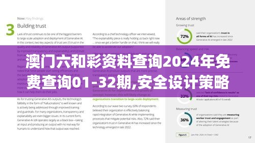 澳门六和彩资料查询2024年免费查询01-32期,安全设计策略解析_游玩版HMN592.76