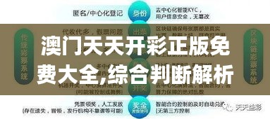 澳门天天开彩正版免费大全,综合判断解析解答_分析版HPC925.67