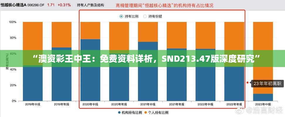 “澳资彩王中王：免费资料详析，SND213.47版深度研究”