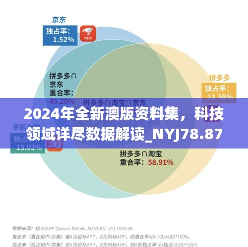 2024年全新澳版资料集，科技领域详尽数据解读_NYJ78.87