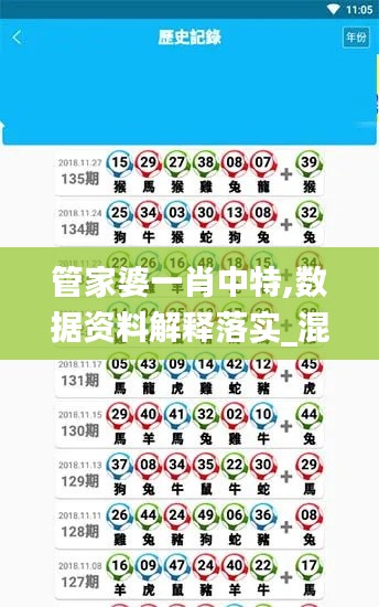 管家婆一肖中特,数据资料解释落实_混元太乙金仙NCS468.55