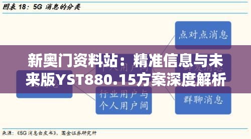 新奥门资料站：精准信息与未来版YST880.15方案深度解析