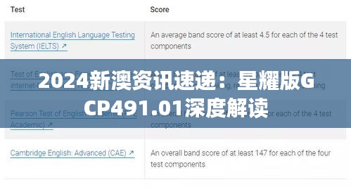 2024新澳资讯速递：星耀版GCP491.01深度解读