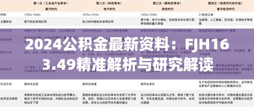 2024公积金最新资料：FJH163.49精准解析与研究解读