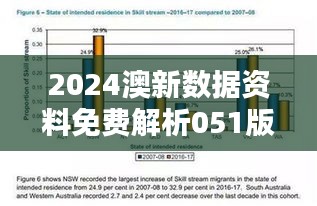 2024澳新数据资料免费解析051版，UHR84.62高配数据详释