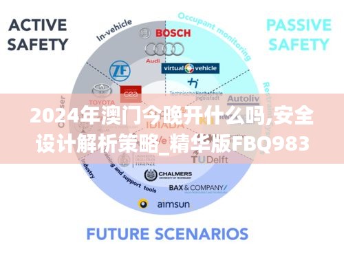 2024年澳门今晚开什么吗,安全设计解析策略_精华版FBQ983.51