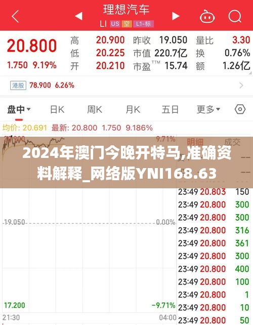 2024年澳门今晚开特马,准确资料解释_网络版YNI168.63