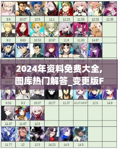 2024年资料免费大全,图库热门解答_变更版FGO817.74