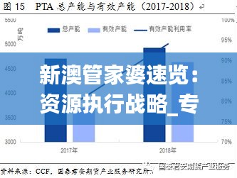 新澳管家婆速览：资源执行战略_专属SBC627.69版