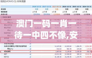 澳门一码一肖一待一中四不像,安全性策略解析_尊享版XUB378.02