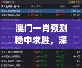 澳门一肖预测稳中求胜，深度解析揭秘_MUR79.62升级版