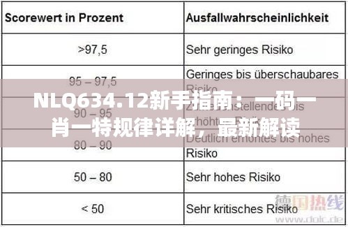 NLQ634.12新手指南：一码一肖一特规律详解，最新解读