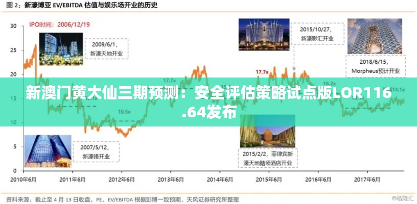 新澳门黄大仙三期预测：安全评估策略试点版LOR116.64发布