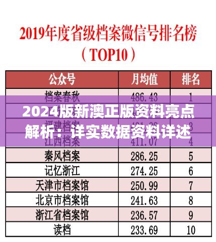 2024版新澳正版资料亮点解析：详实数据资料详述_固定版LIE907.15