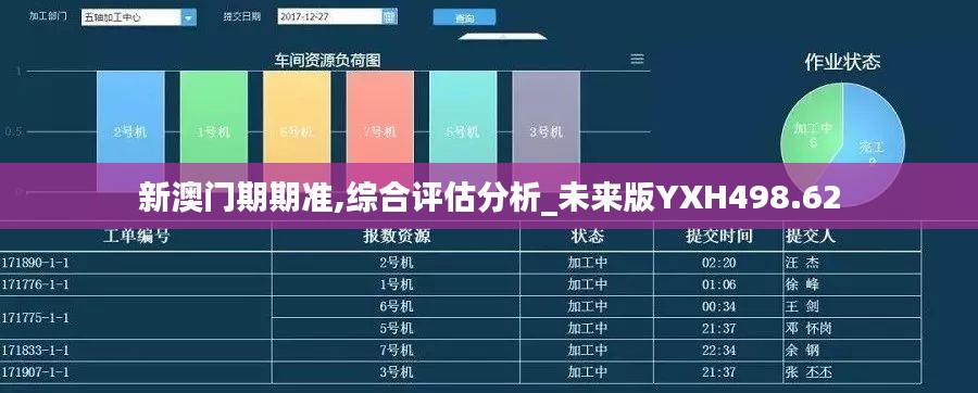 新澳门期期准,综合评估分析_未来版YXH498.62