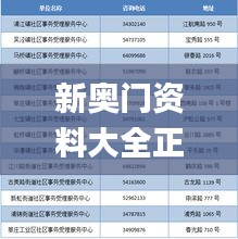 新奥门资料大全正版资料2024年免费下载,综合数据说明_优先版OQA898.16