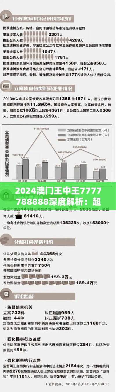 2024澳门王中王7777788888深度解析：超清版XRK81.64研究报告