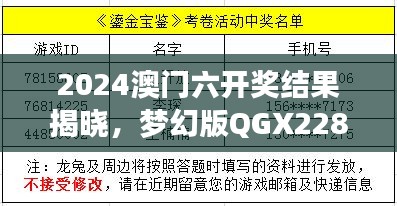 2024澳门六开奖结果揭晓，梦幻版QGX228.31全新解析今晚揭晓