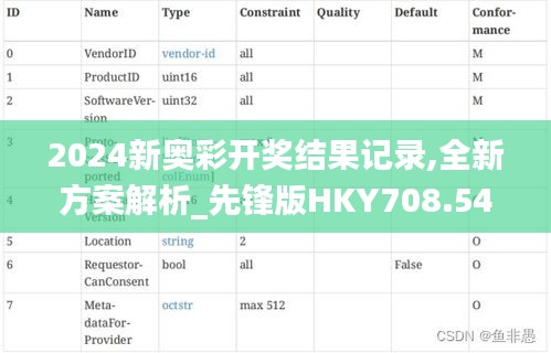 2024新奥彩开奖结果记录,全新方案解析_先锋版HKY708.54