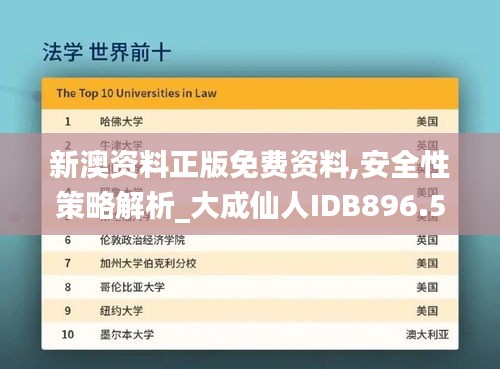新澳资料正版免费资料,安全性策略解析_大成仙人IDB896.54