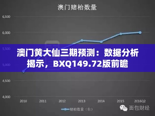 澳门黄大仙三期预测：数据分析揭示，BXQ149.72版前瞻