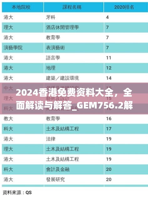 2024香港免费资料大全，全面解读与解答_GEM756.2解谜版