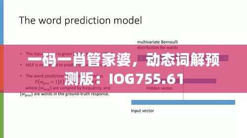 一码一肖管家婆，动态词解预测版：IOG755.61