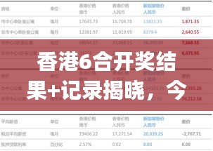 香港6合开奖结果+记录揭晓，今晚数据分析_模拟版RZI75.75