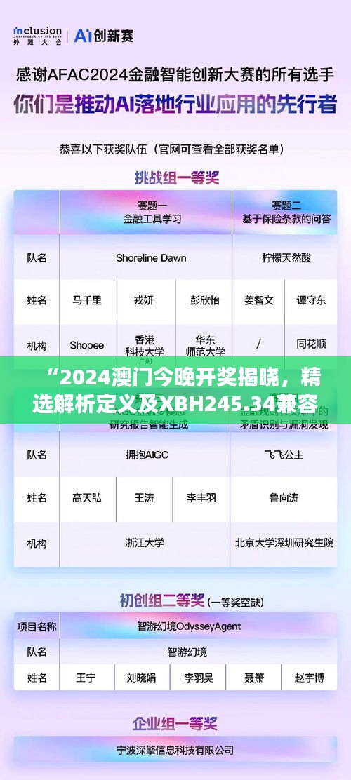 “2024澳门今晚开奖揭晓，精选解析定义及XBH245.34兼容版”