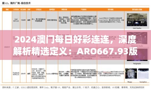 2024澳门每日好彩连连，深度解析精选定义：ARO667.93版日常解读