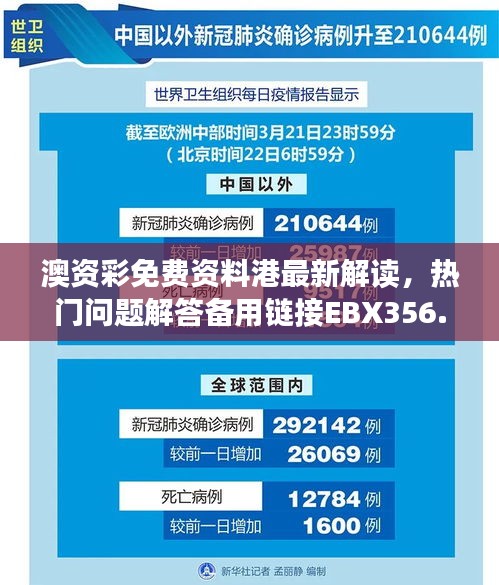 澳资彩免费资料港最新解读，热门问题解答备用链接EBX356.85