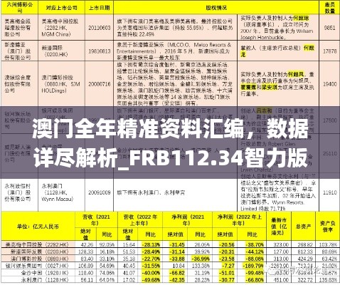 澳门全年精准资料汇编，数据详尽解析_FRB112.34智力版