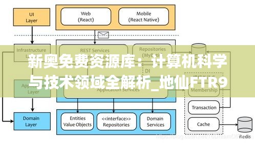 新奥免费资源库：计算机科学与技术领域全解析_地仙FTR955.72