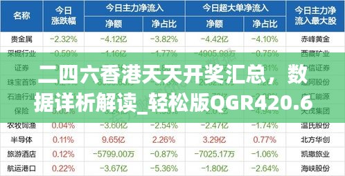 二四六香港天天开奖汇总，数据详析解读_轻松版QGR420.61