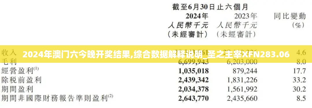 2024年澳门六今晚开奖结果,综合数据解释说明_圣之主宰XFN283.06