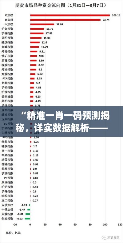 “精准一肖一码预测揭秘，详实数据解析——纪念版JGL597.12”