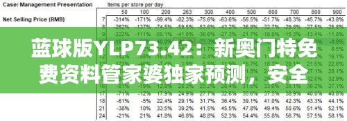 蓝球版YLP73.42：新奥门特免费资料管家婆独家预测，安全评估策略解析