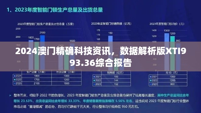 2024澳门精确科技资讯，数据解析版XTI993.36综合报告