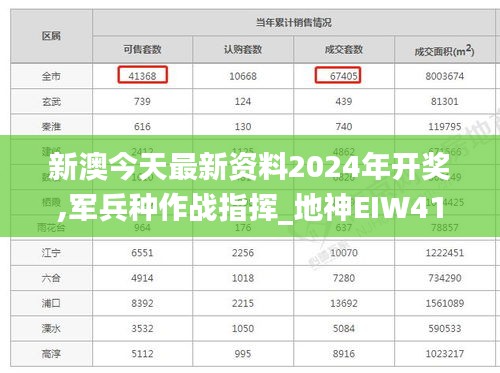 新澳今天最新资料2024年开奖,军兵种作战指挥_地神EIW419.07