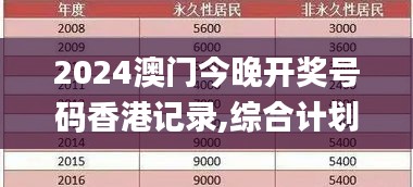 2024澳门今晚开奖号码香港记录,综合计划赏析_简便版361.33