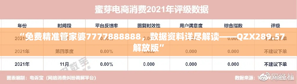 “免费精准管家婆7777888888，数据资料详尽解读——QZX289.57解放版”