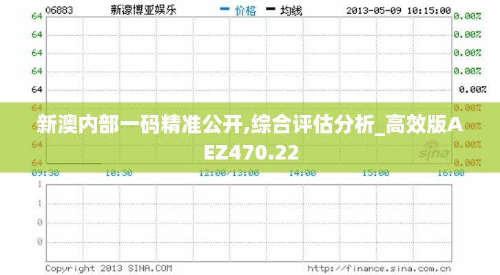 新澳内部一码精准公开,综合评估分析_高效版AEZ470.22