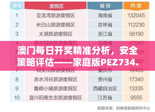 澳门每日开奖精准分析，安全策略评估——家庭版PEZ734.62