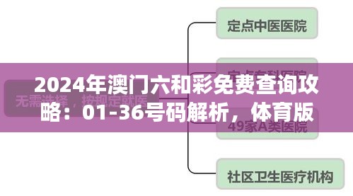 2024年澳门六和彩免费查询攻略：01-36号码解析，体育版详析ZUD219.86