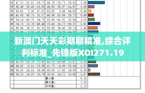 新澳门天天彩期期精准,综合评判标准_先锋版XOI271.19